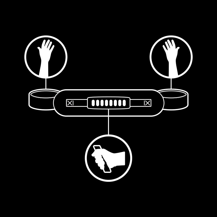 FETISH SUBMISSIVE - NOPRENE LINING HANDCUFFS WITH HANDLE - Image 3